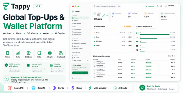 Tappy - Global Top-Ups, Gift Cards & Wallet SaaS Platform